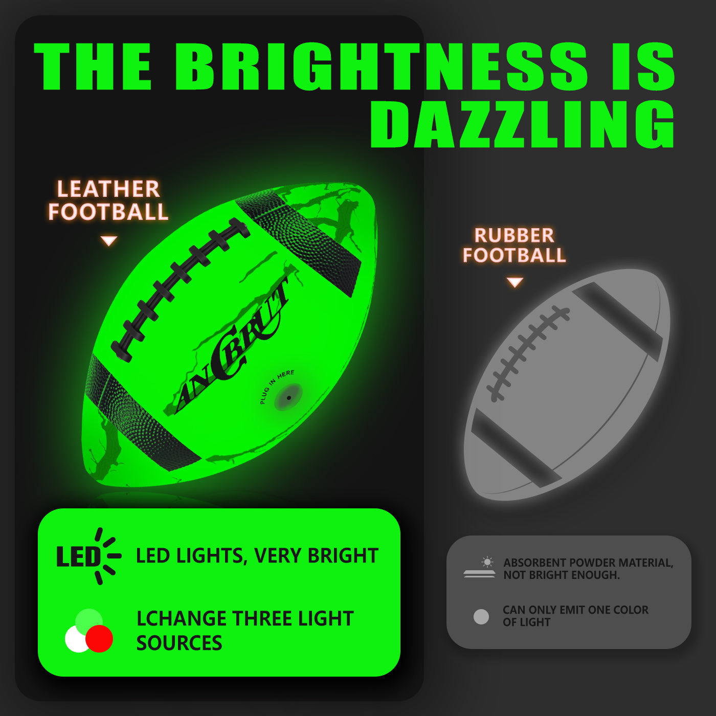 Rechargeable LED Glow Football- Perfect for Night Sports & Parties