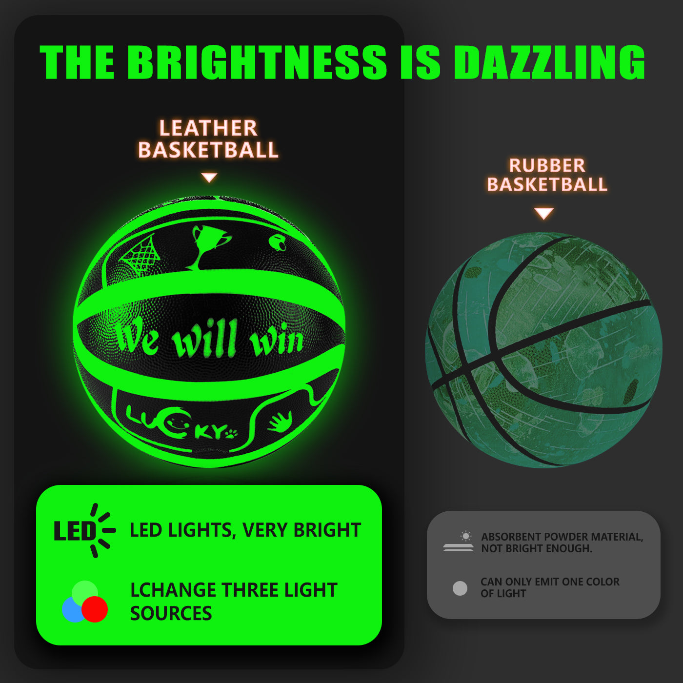 Rechargeable LED Glow Basketball - Perfect for Night Sports & Parties